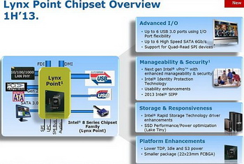 Intel chipset Lynx Point